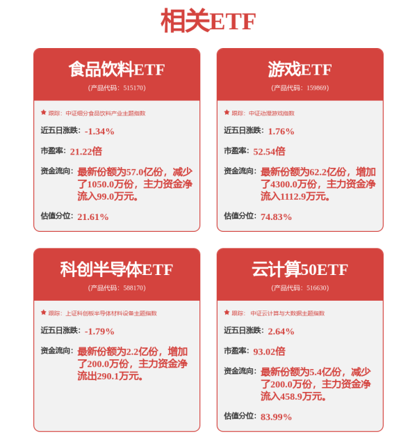 配资网配资指数 绿的谐波2025年一季度财务表现稳健，但需关注现金流和应收账款