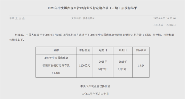 按月配资开户 刚刚宣布！又降了
